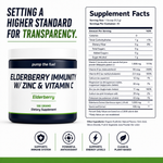 Pump The Fuel Elderberry Immunity Supplement Facts with vitamin C, vitamin D, vitamin B12, zinc and elderberry extract