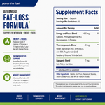 Oxy-Burn Supplement Facts infographic showing energy and focus, thermogenesis and lipogenic ingredient blends